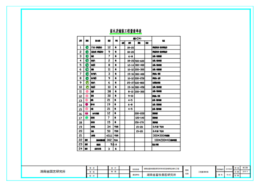 湖南省畜牧兽医研究所
